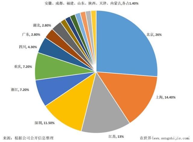 腾博会官网 - 诚信为本,专业服务!