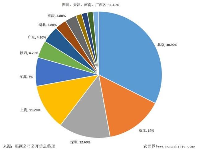 腾博会官网 - 诚信为本,专业服务!